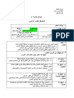 الازهار في الخضر