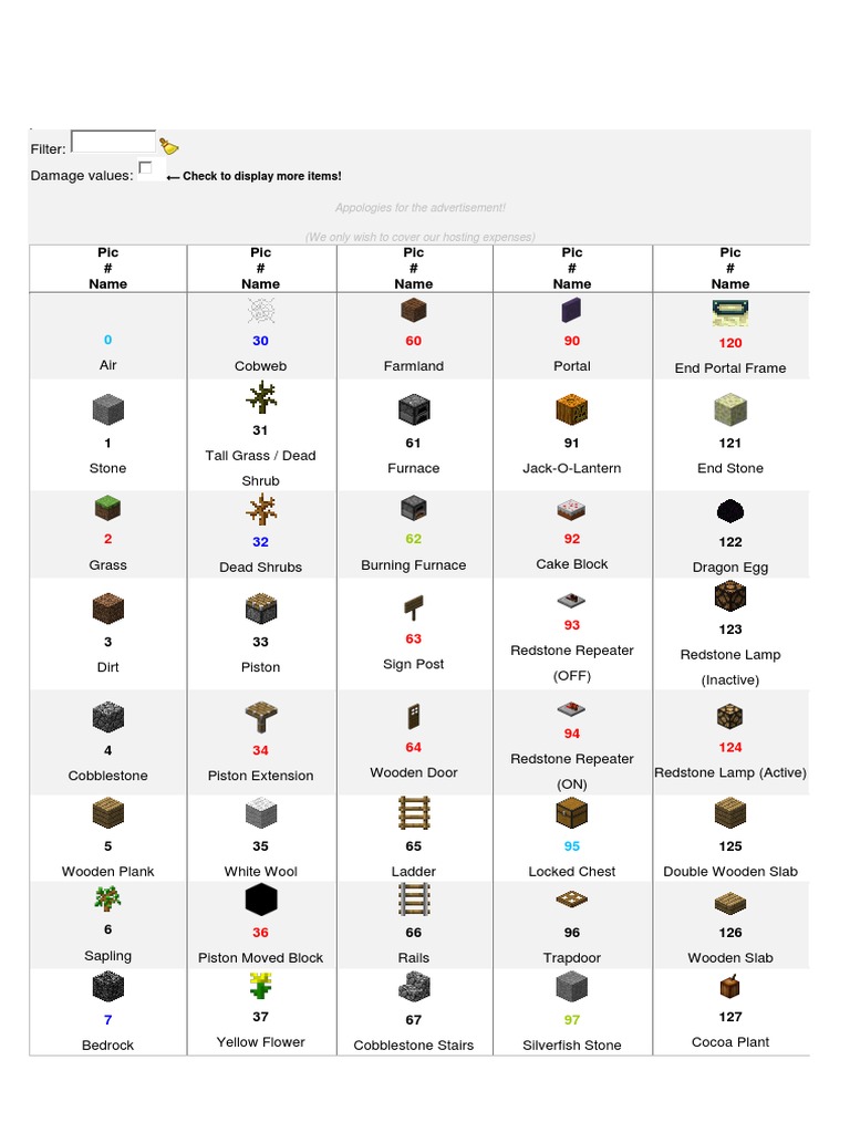 Minecraft Item Names and Values List | PDF | Home & Garden