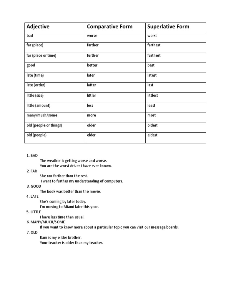 Adjective Comparative Form Superlative Form | PDF
