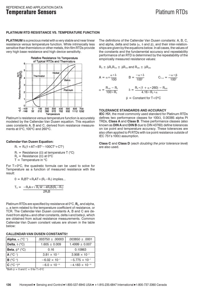 Tipos de RTD's | PDF