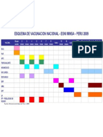 Calendario de Vacunas Perú 2009