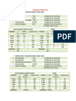 Tablas de Pruebas LODOS