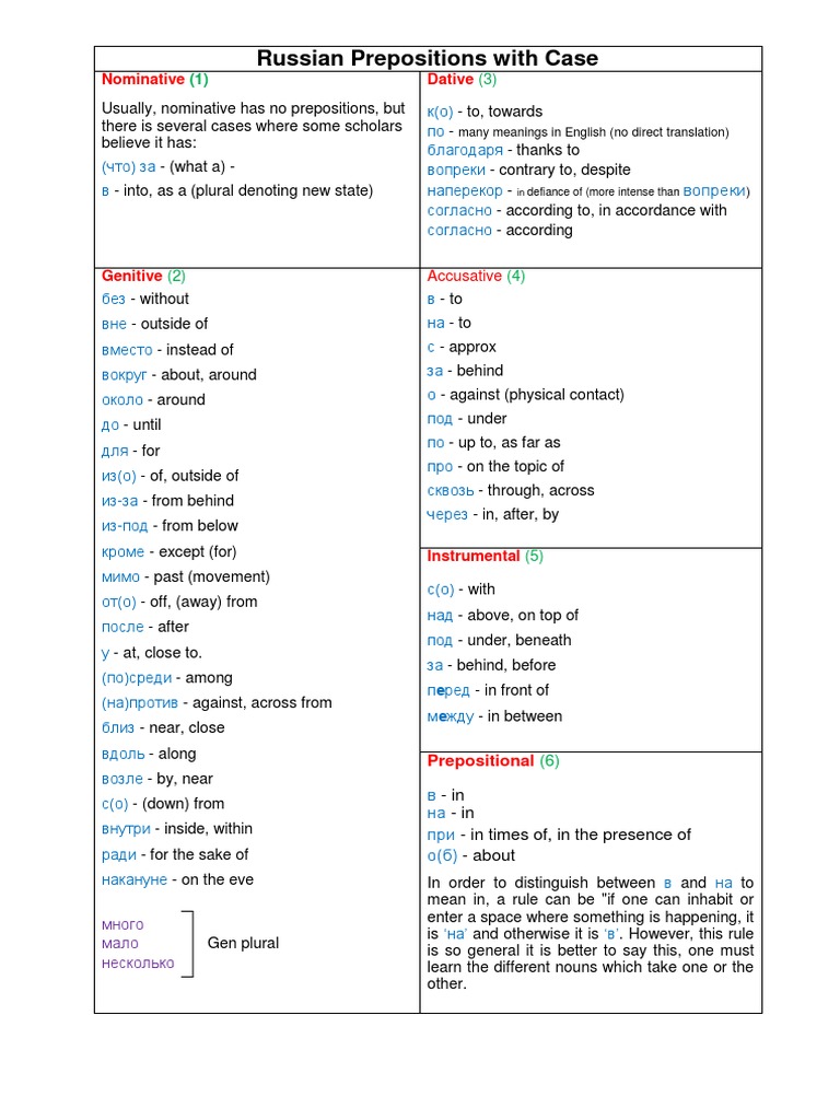 Russian Prepositions and Their Cases | PDF | Preposition And ...
