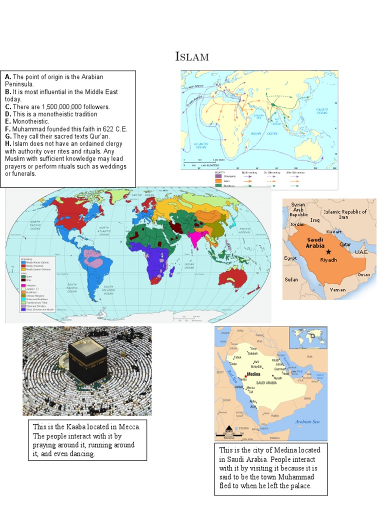 Islam | PDF