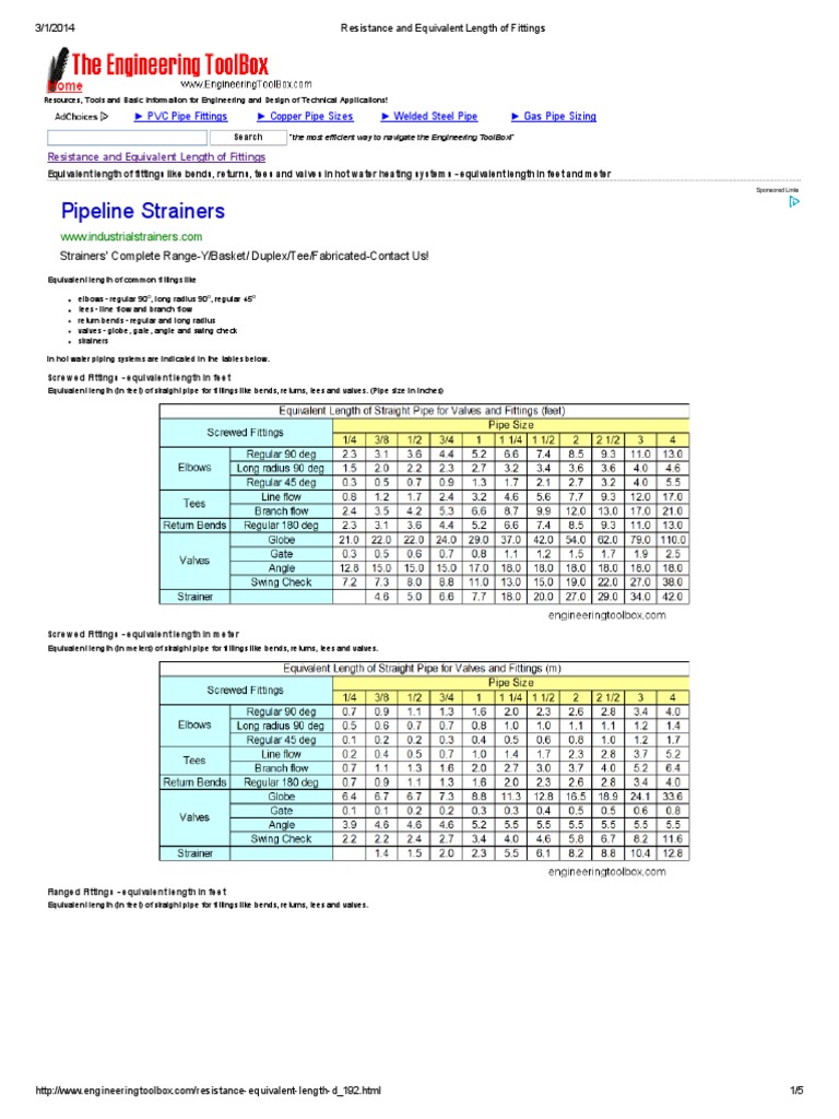 Resistance and Equivalent Length of Fittings PDF Pipe (Fluid