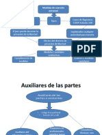 Medidas de Coerción