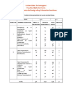 Plan de Estudio Especializacion en Salud Ocupacional