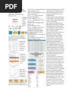 Download CHEM Cheat Sheet 3 by Ruby Rodriguez SN212608661 doc pdf