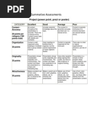 renaissance summative assessments