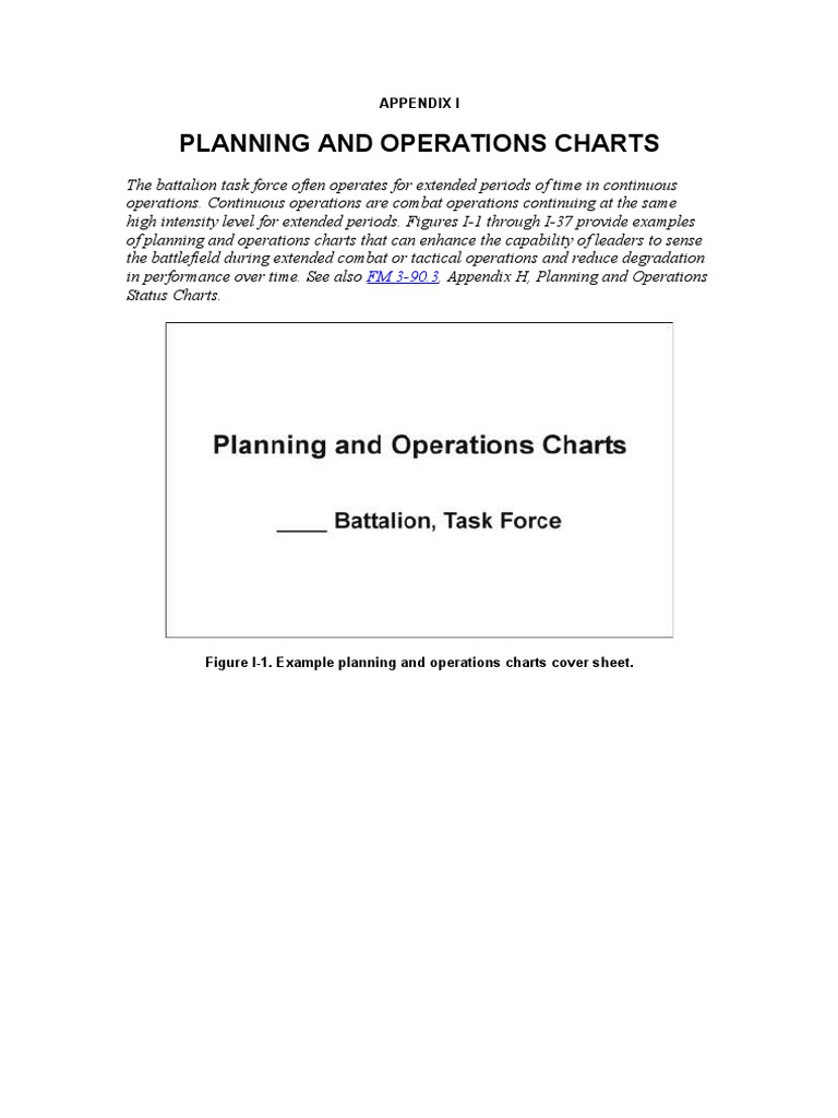 Military Planning Charts Guide | PDF