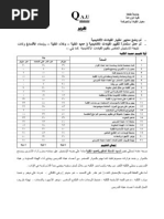 نتائج أستبيان القيادات الأكاديمية