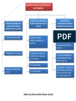 Programa de Estudio Mod 11I Sub 2