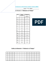 Tablas y Graficas de Itinerario de Movimiento Rectilíneo Uniforme - Docxausentes