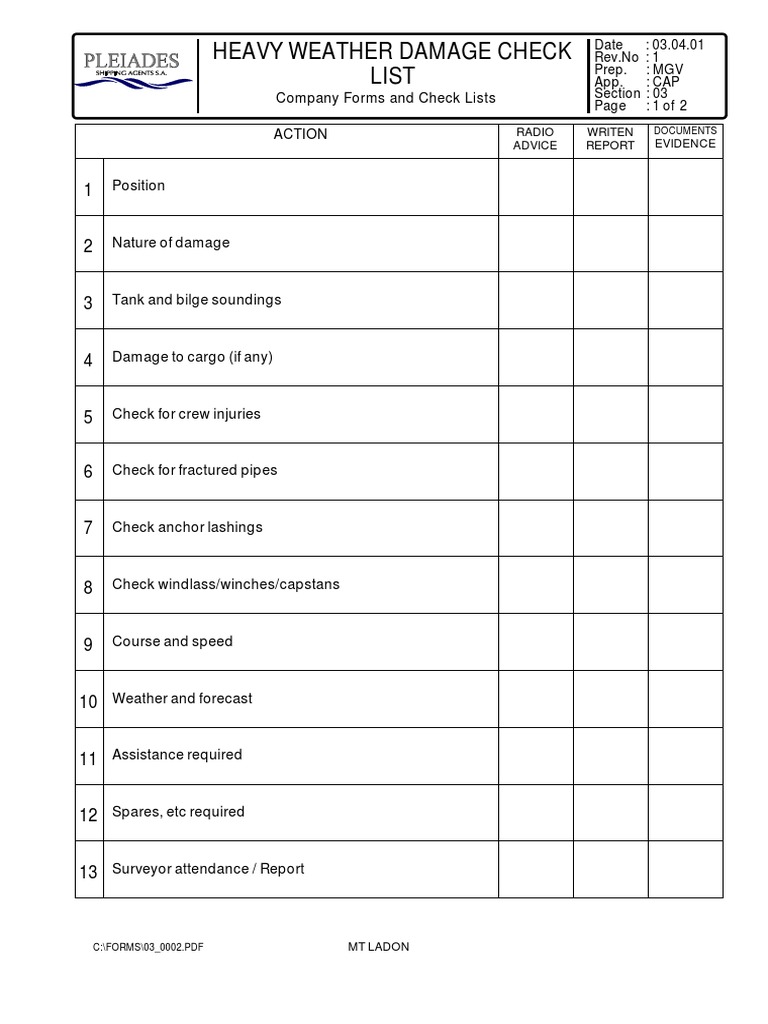 Heavy Weather Damage Checklist | PDF