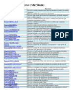 Funções estatísticas Excel 2010