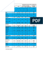 informacion tecnica para siembra.xlsx