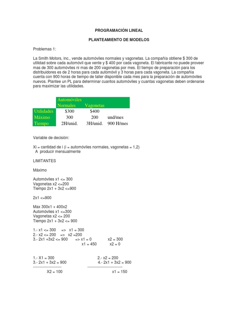 Modelos de Programación Lineal | PDF | Industria de radio | Science