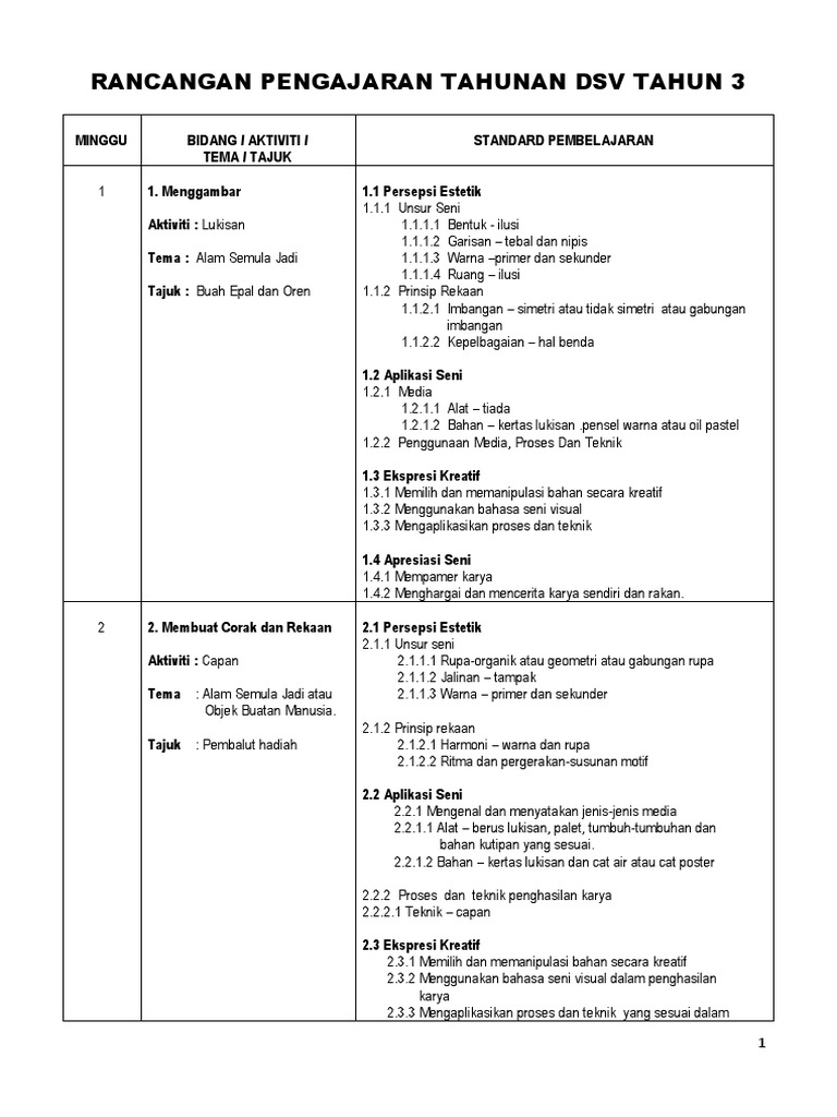 Rpt Dsv Thn 3 Pdf