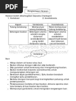 Nota Sains Ting 2 Bab 3 (Kepelbagaian Biologi)