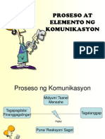 Elemento at Proseso NG Komunikasyon