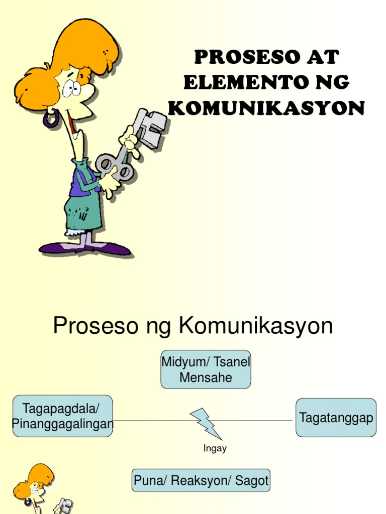Elemento at Proseso Ng Komunikasyon