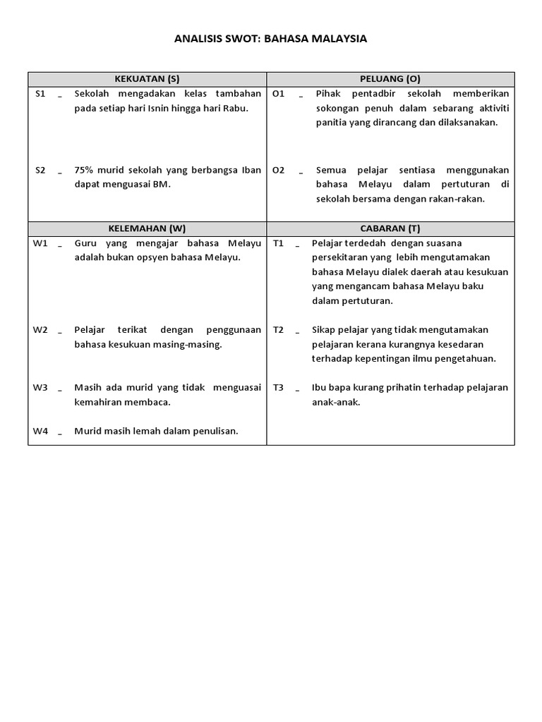 Analisis Swot Pdf