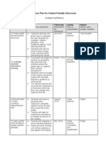 Action Plan For Culture Friendly Classroom: (Indigenous/Native)