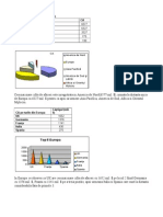 Analiza Datelor Secundare