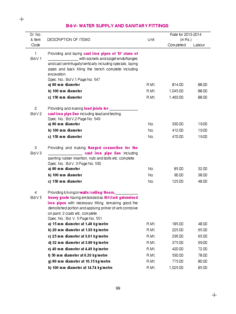Rates of WATER SUPPLY AND SANITARY FITTINGS PDF Pipe (Fluid