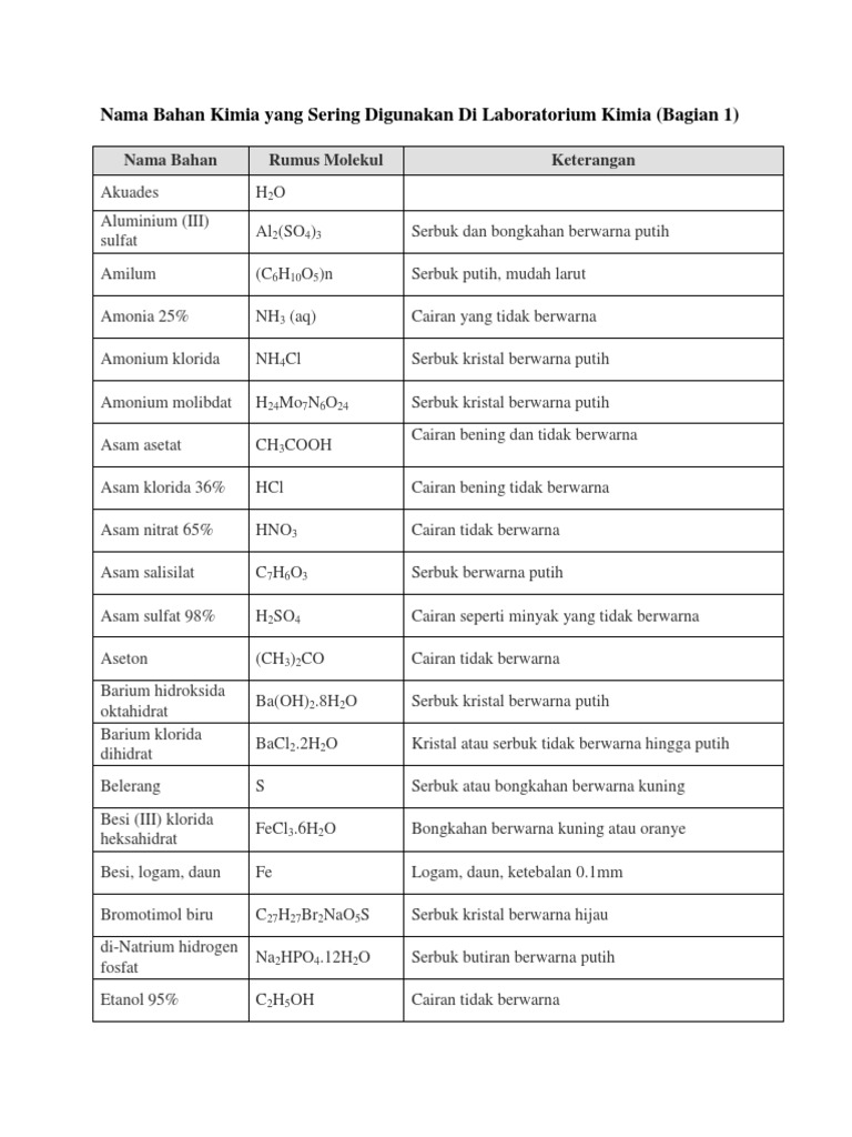 Daftar Bahan Kimia Laboratorium | PDF