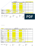 Product Sales Record (Last Update 1st March 2014)