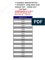 Mba Final Result Spring 2014