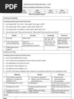 Download Lesson Plan for English Year 1 Week 6 by halasham SN21268184 doc pdf