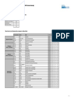 MB MSC Luft - Raumfahrttechnik Studienplan