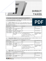 Amendment for AY 2014-15 (Direct and Indirect Taxes)