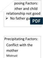 Predisposing Factors: Mother and Child Relationship Not Good No Father Guidance