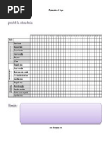 Rutina de Control Del Hogar