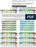 Mixing Guide Update