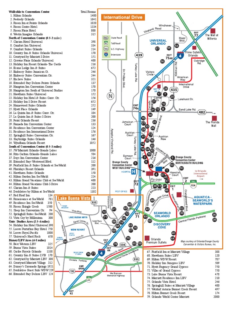 Walkable To Convention Center: The Mall at Millenia | PDF