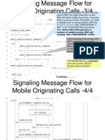 Signaling Message Flow for Mobile Originating Calls