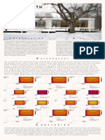Thermal Design Analysis On Farnsworth House Mies Van Der Rohe