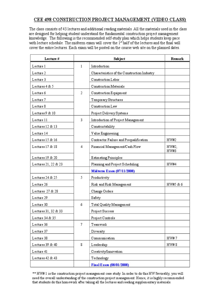 Construction Project Management Course | PDF