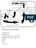 Rock Cycle Worksheet