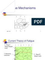 Fatigue Mechanisms