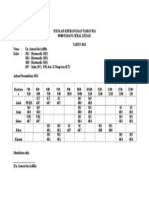 Jadual Azman 2014