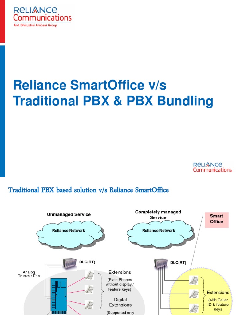 Centrex Vs PBX Bundling PDF Voicemail Telephone