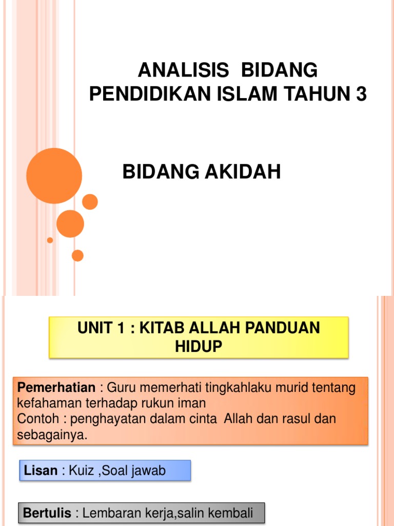 Presentation1 Akidah Pdf