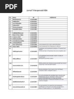 Download Jurnal Triterpenoid KBA by Sauqi Akbar SN212717090 doc pdf