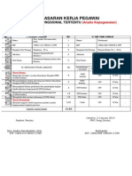 Contoh SKP Jabatan Fungsional Tertentu