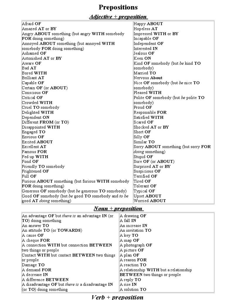 Prepositions for ESL Learners | PDF